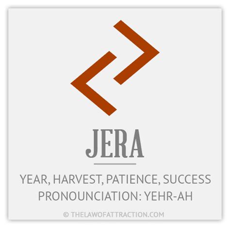 The Jera Rune: A Gateway to Inner Wisdom
